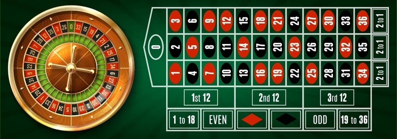 Kết cấu của bàn chơi Roulette mà bạn nên nắm rõ